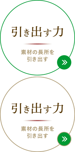 引き出す力